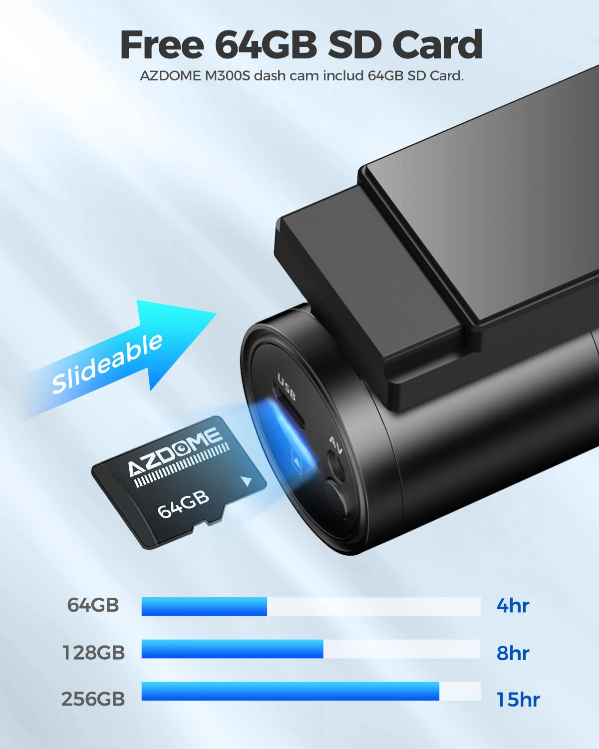4K GPS Dash Camera for Cars