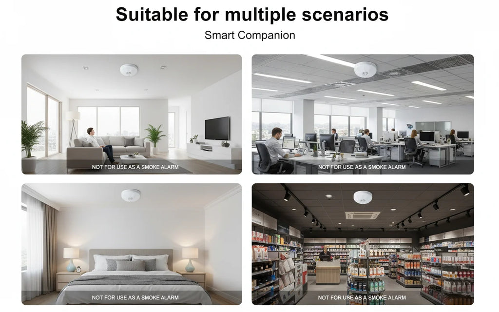 Mini Security Camera Ceiling-Mounted
