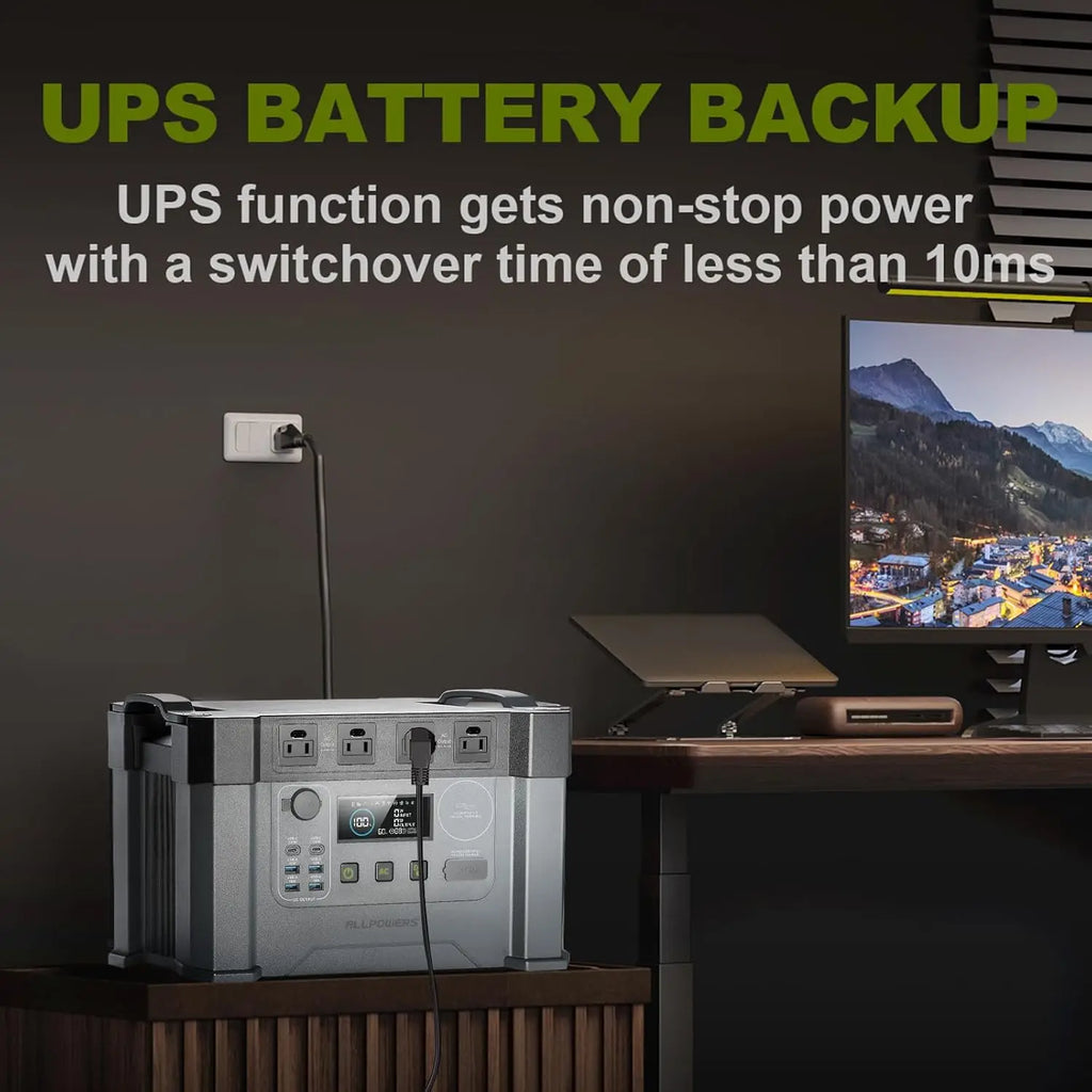 2400w Portable Power Station