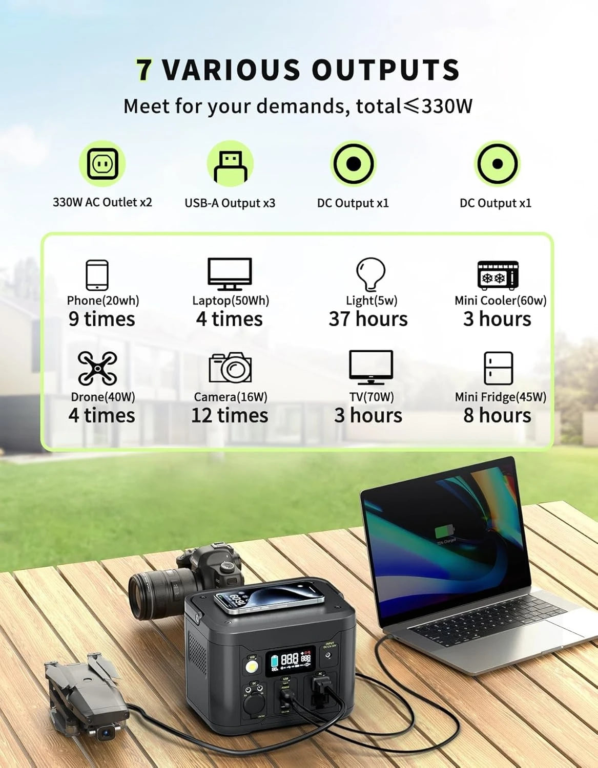 Portable Solar Generator