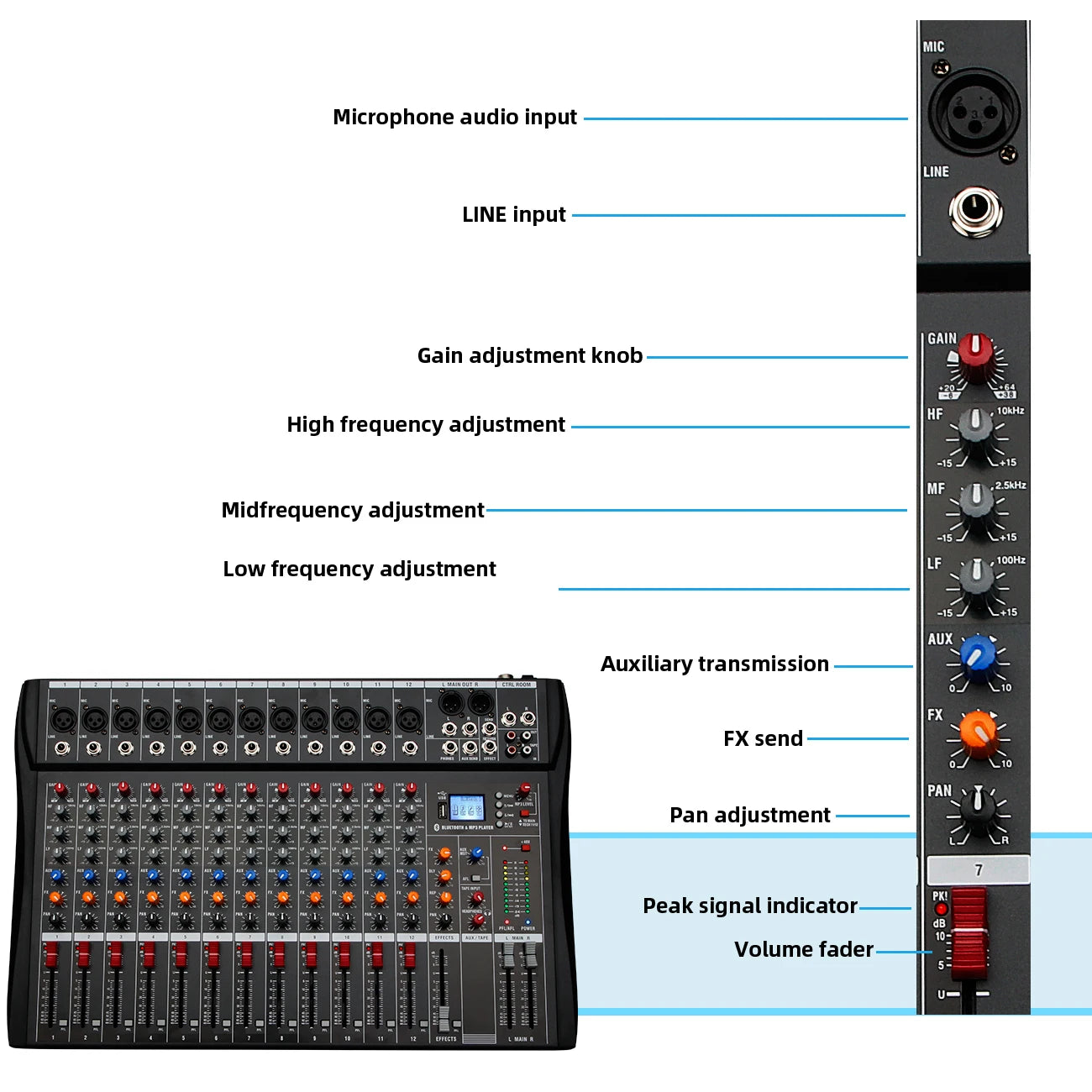 12 Channel Mixing Console