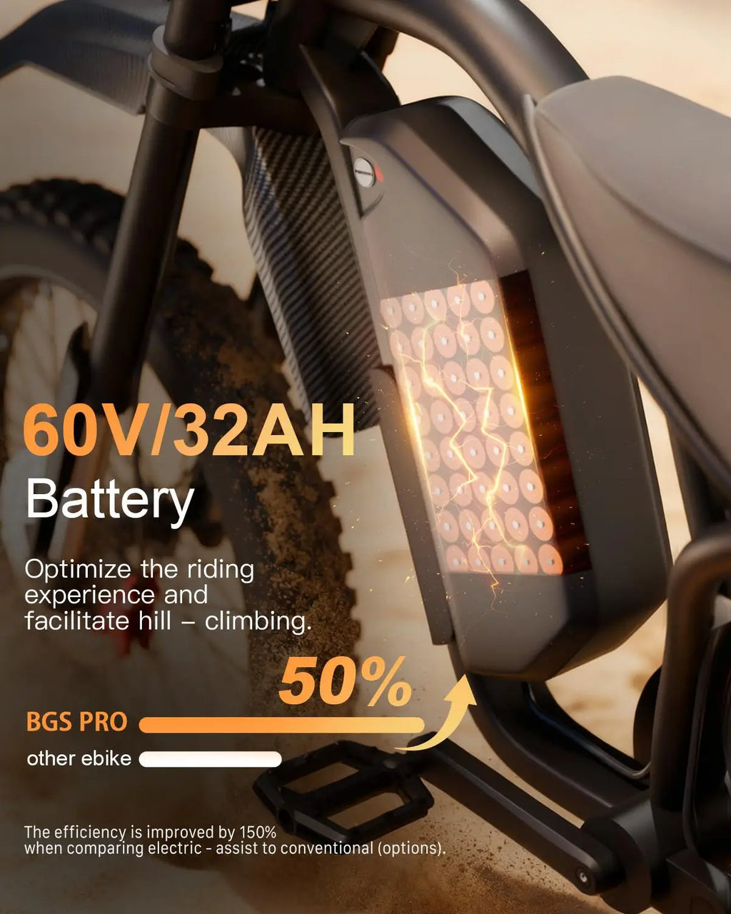 3000w Pro Electric Bike