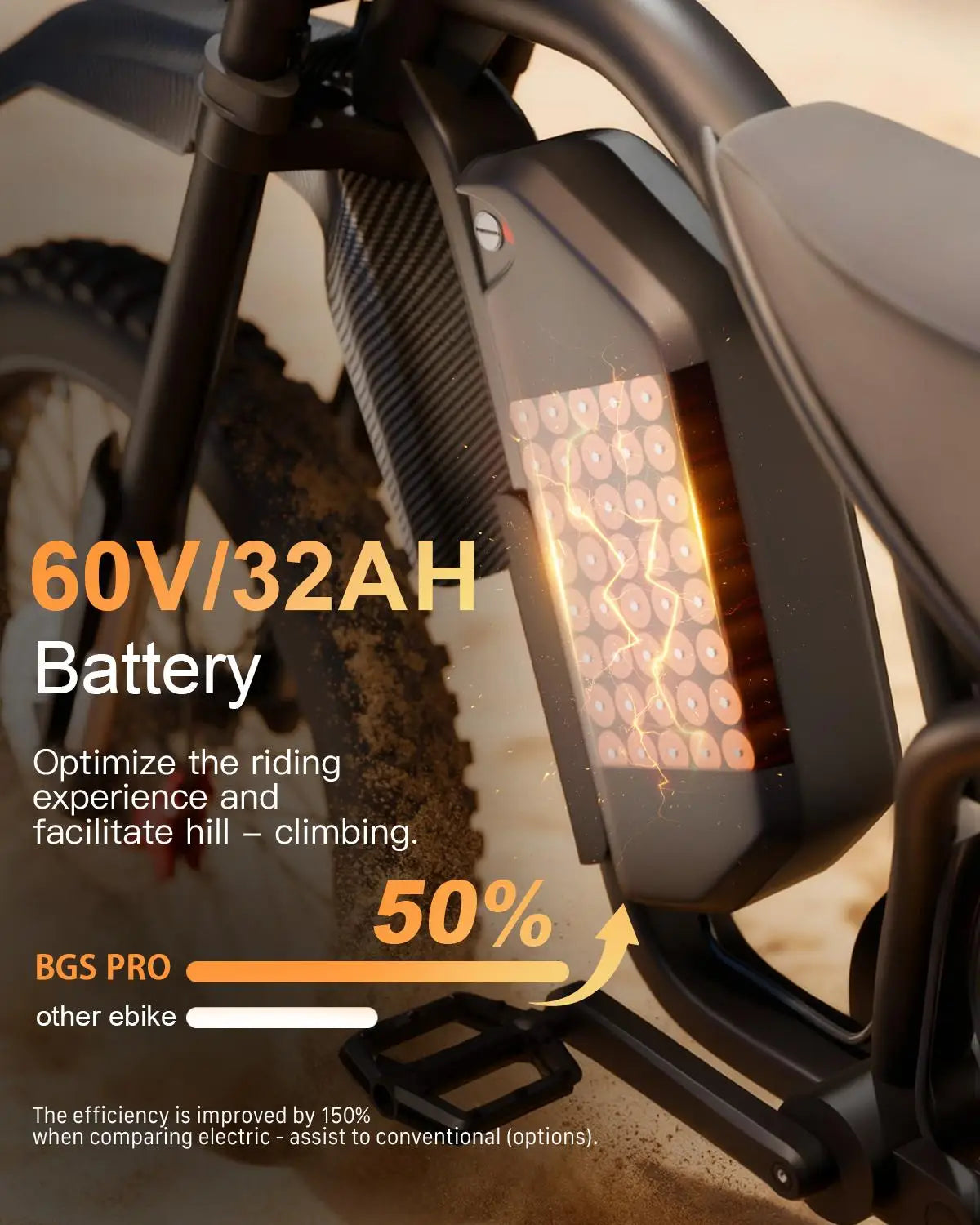3000w Pro Electric Bike