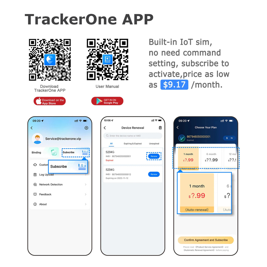 GPS Tracker for Vehicles