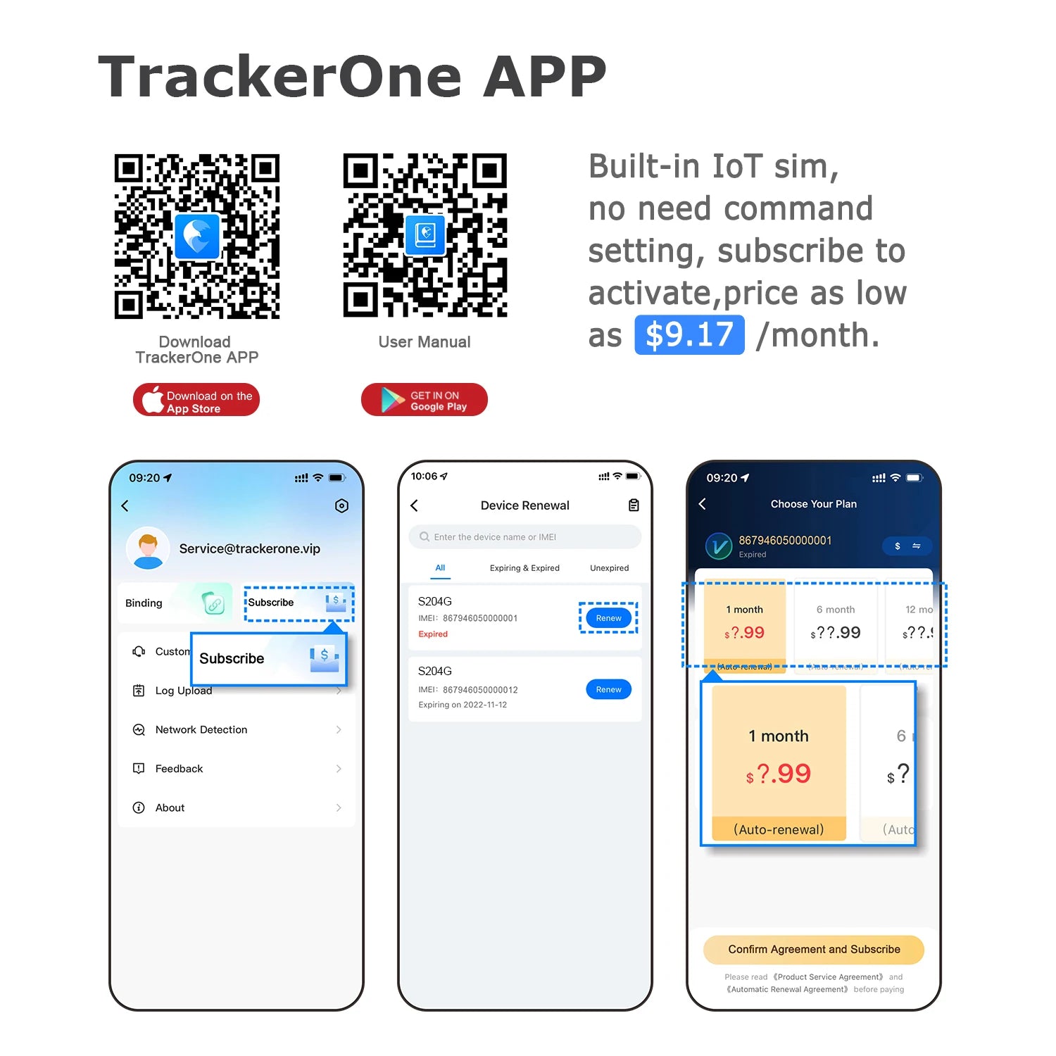 GPS Tracker for Vehicles