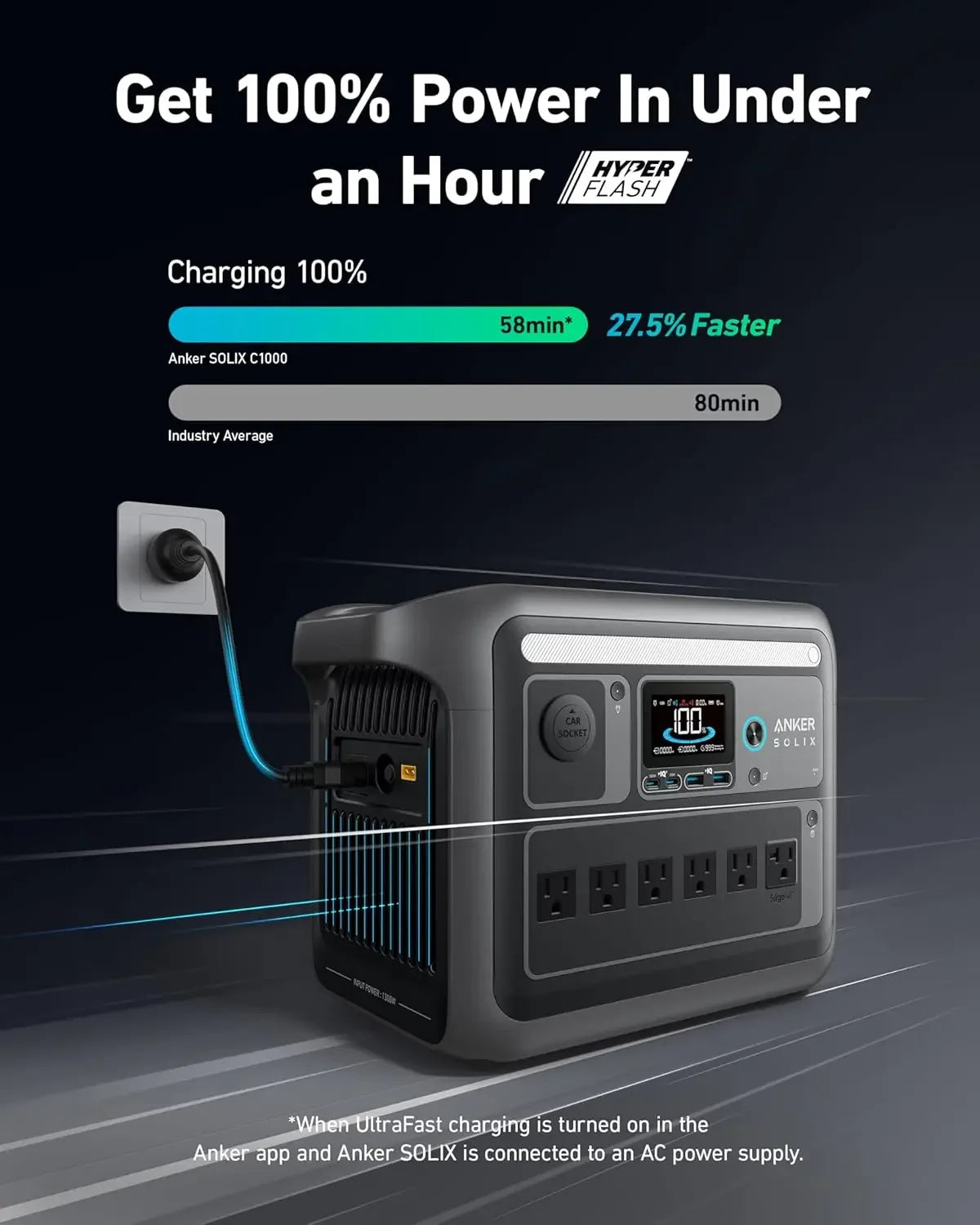 400w Portable Solar Generator