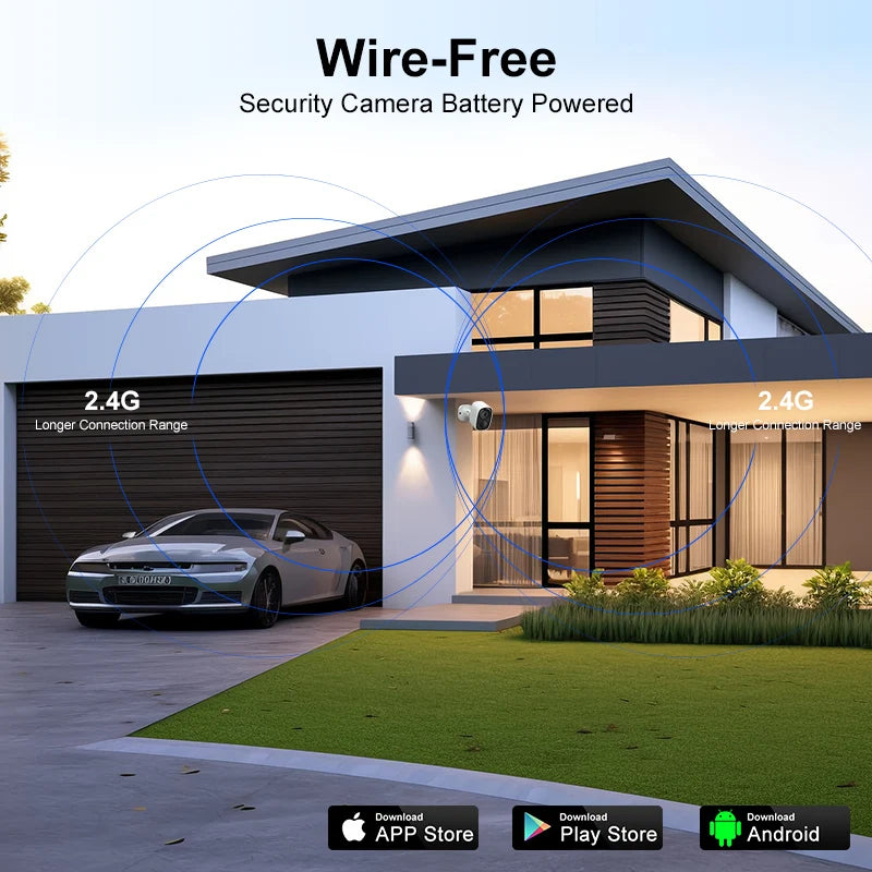 Solar Powered Security Cameras