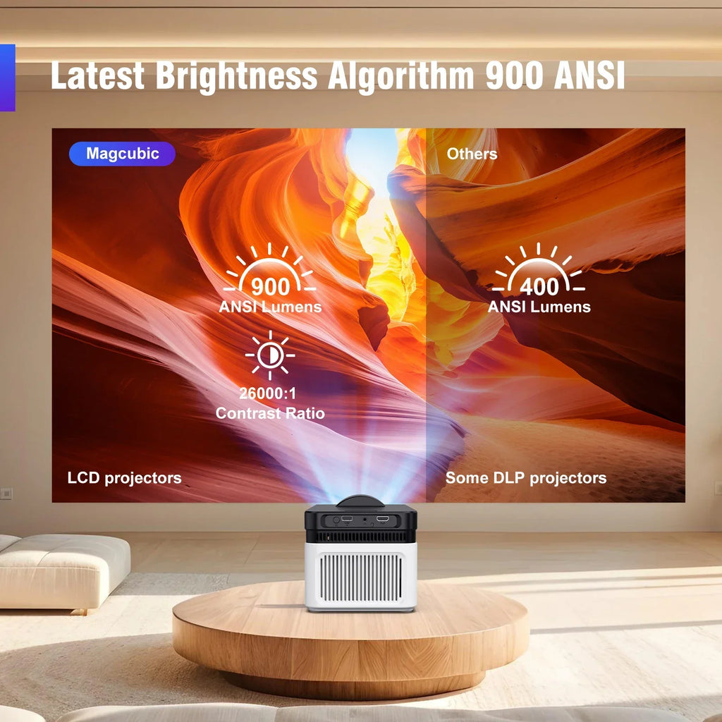Home Theater Projector