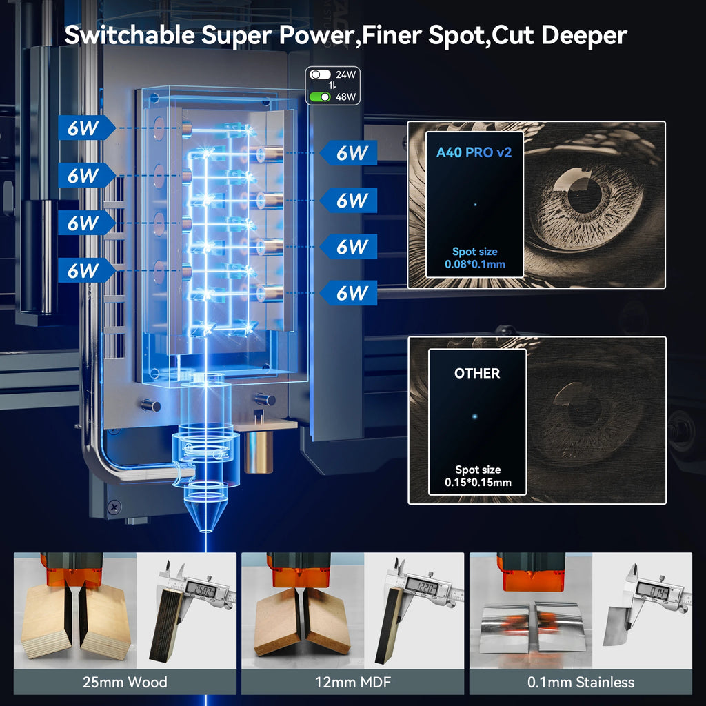 40W Laser Engraver Machine