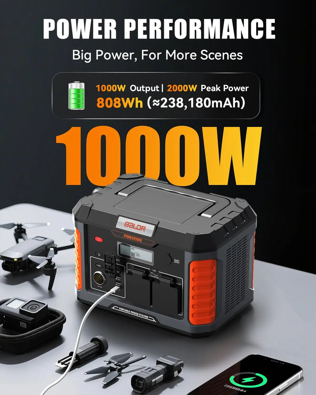 1000W  Lightweight Solar Generator
