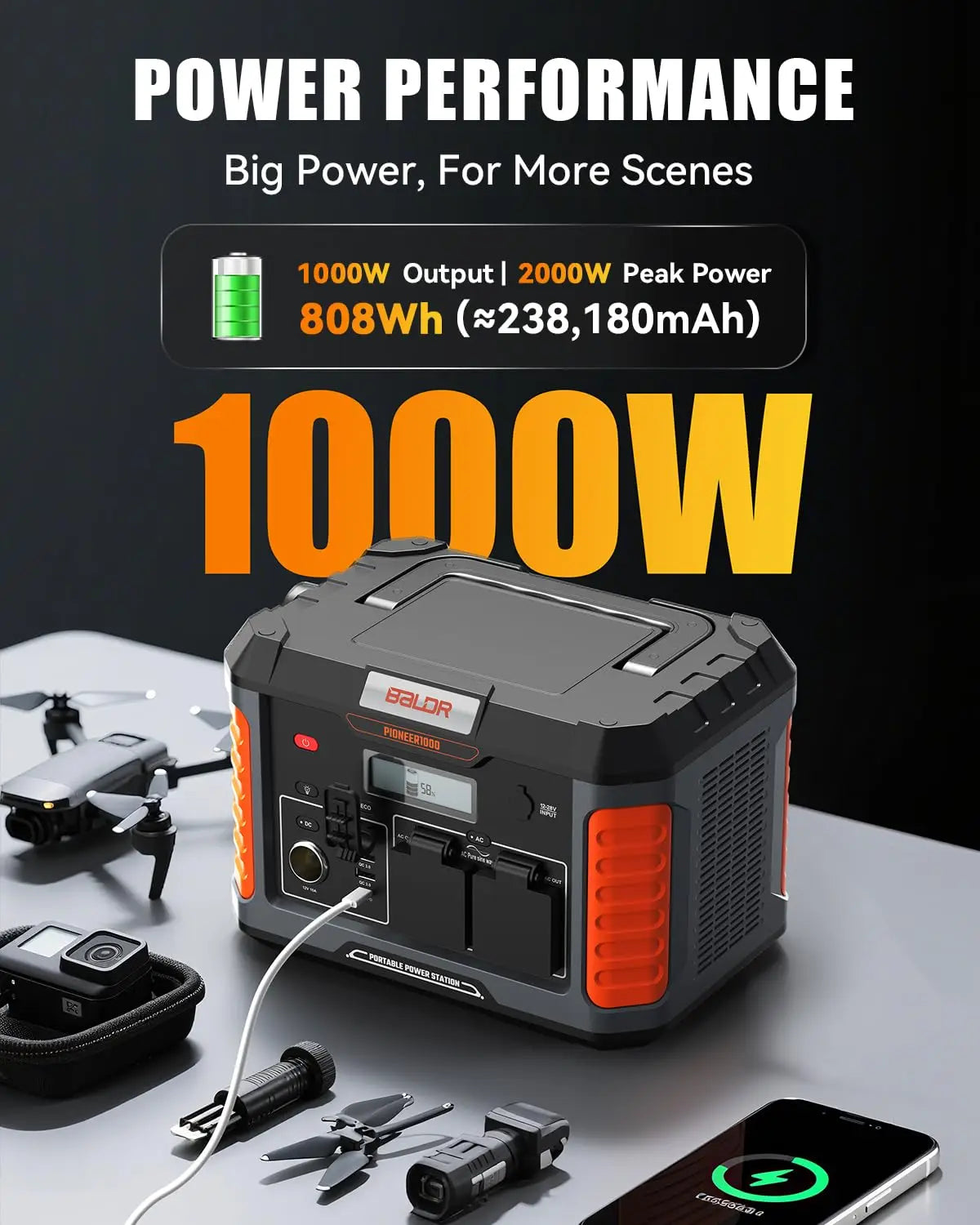 1000W  Lightweight Solar Generator