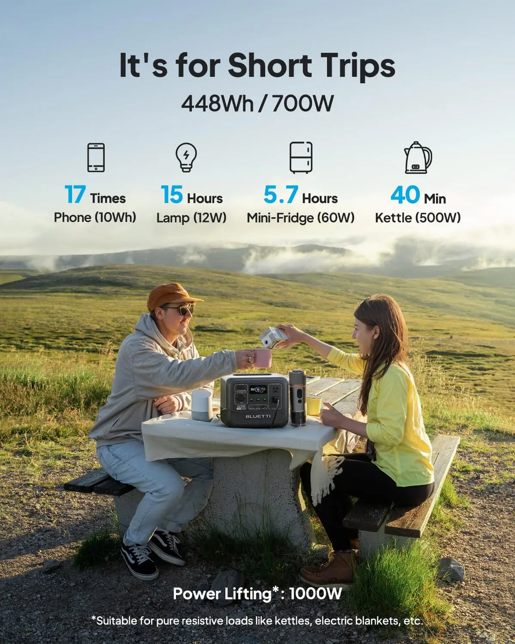 Portable Solar Generator