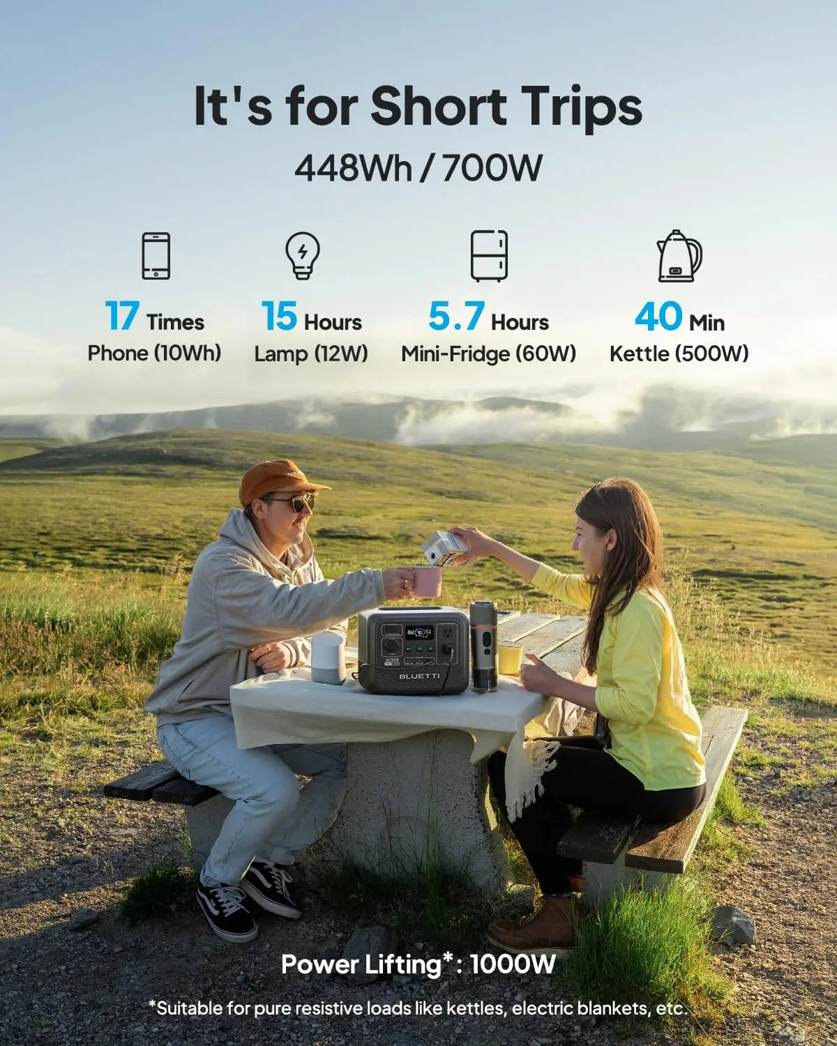 Portable Solar Generator