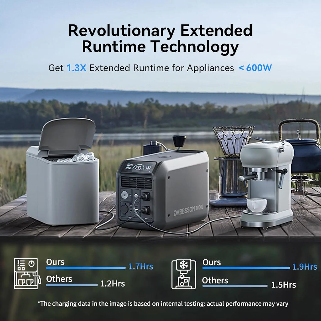 1200w Solar Generator