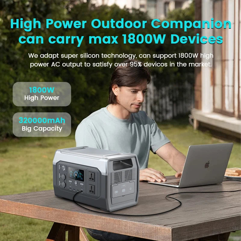 1600W  Portable Solar Generator