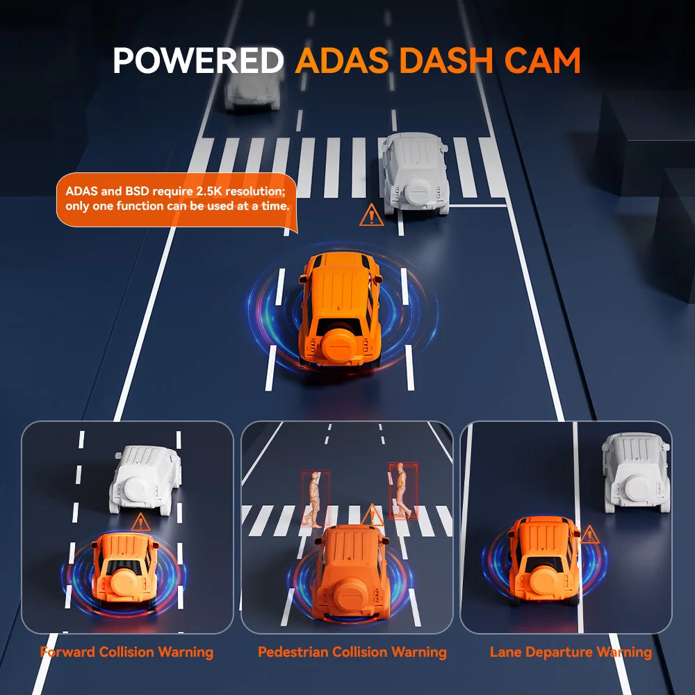 Dash Cam With Voice Control