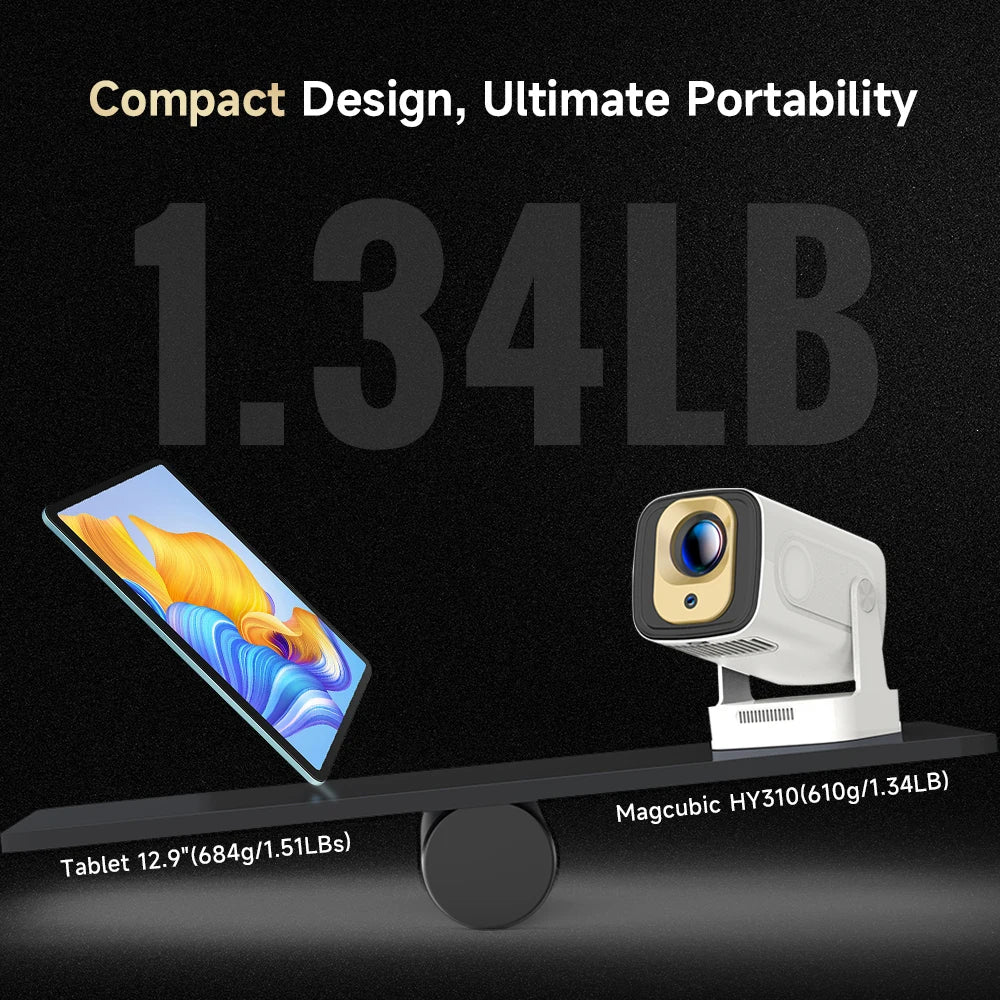 Auto Focus Home Projector