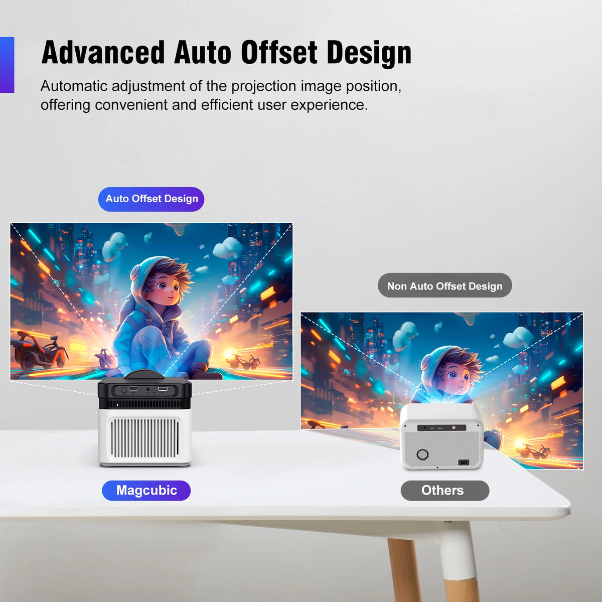 Home Theater Projector