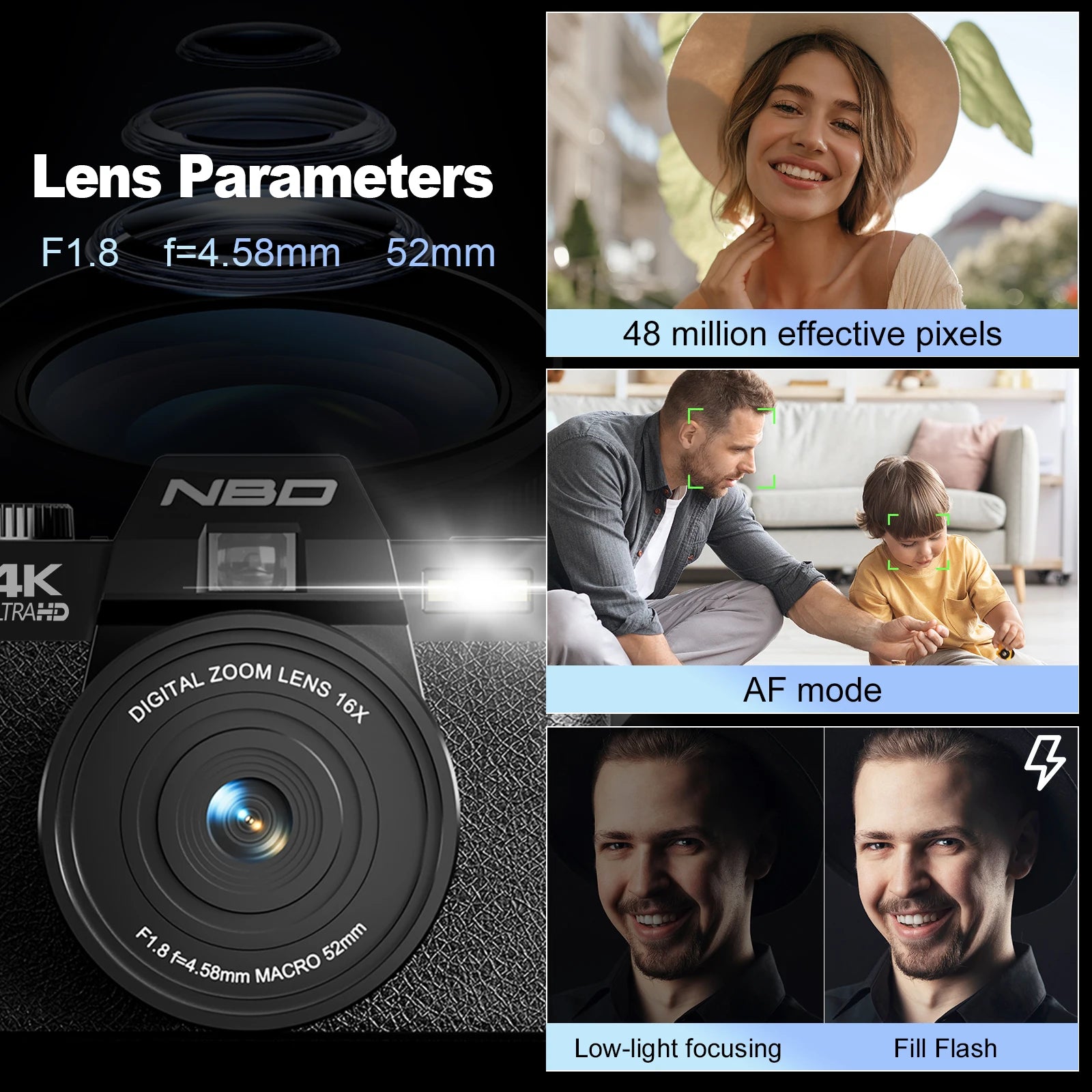 Digital Camera