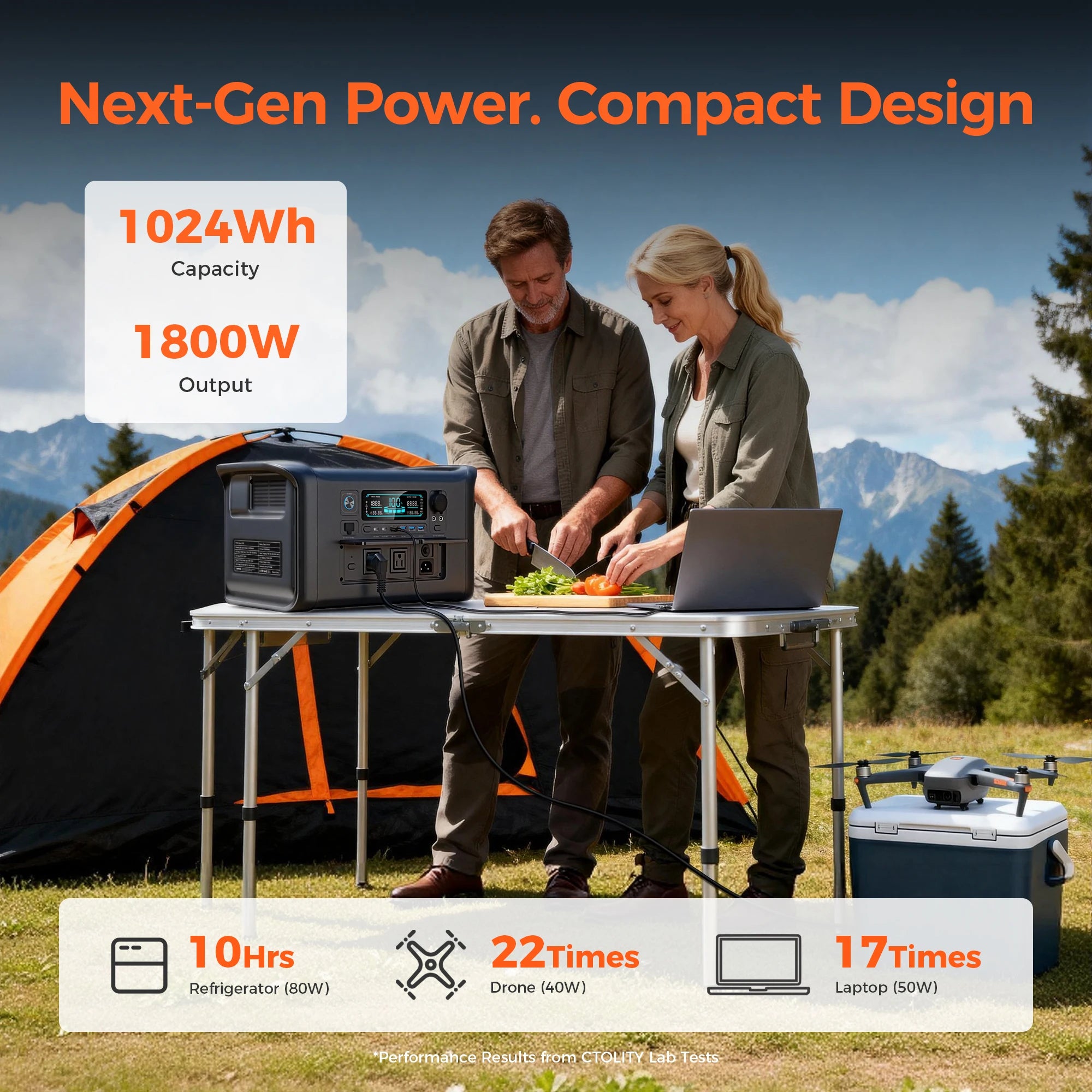 CTOLITY 1024Wh 345Wh 192Wh Portable Solar Generator Energy Storage Lifepo4 Battery Power Bank for Outdoor USB Type-C Solar Panel