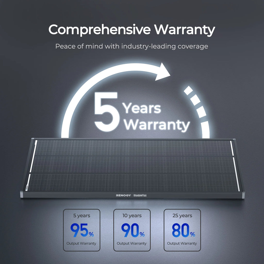 120W N-Type Solar Panel