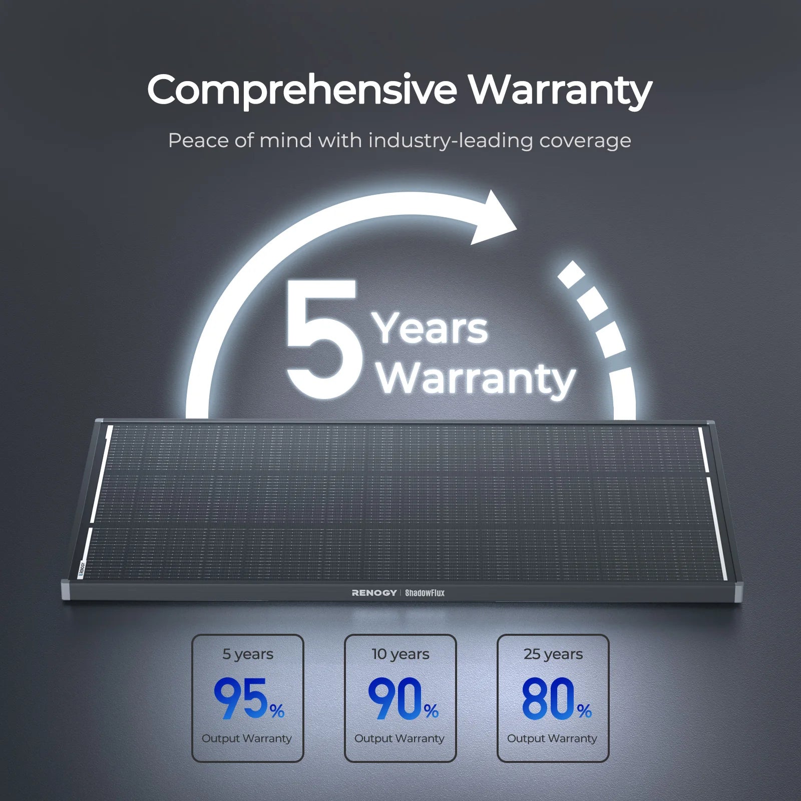 120W N-Type Solar Panel