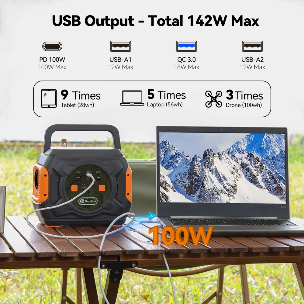 100W Portable Solar Generator