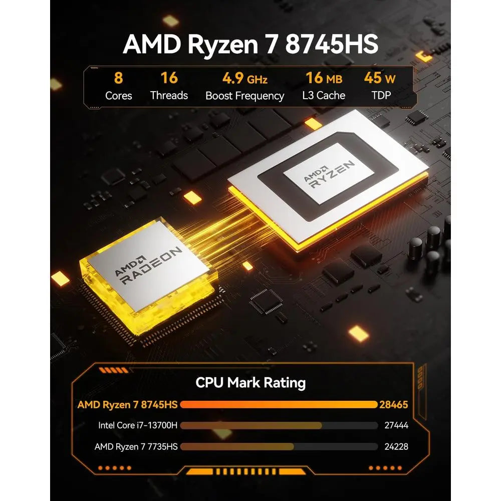 High-Performance Mini PC