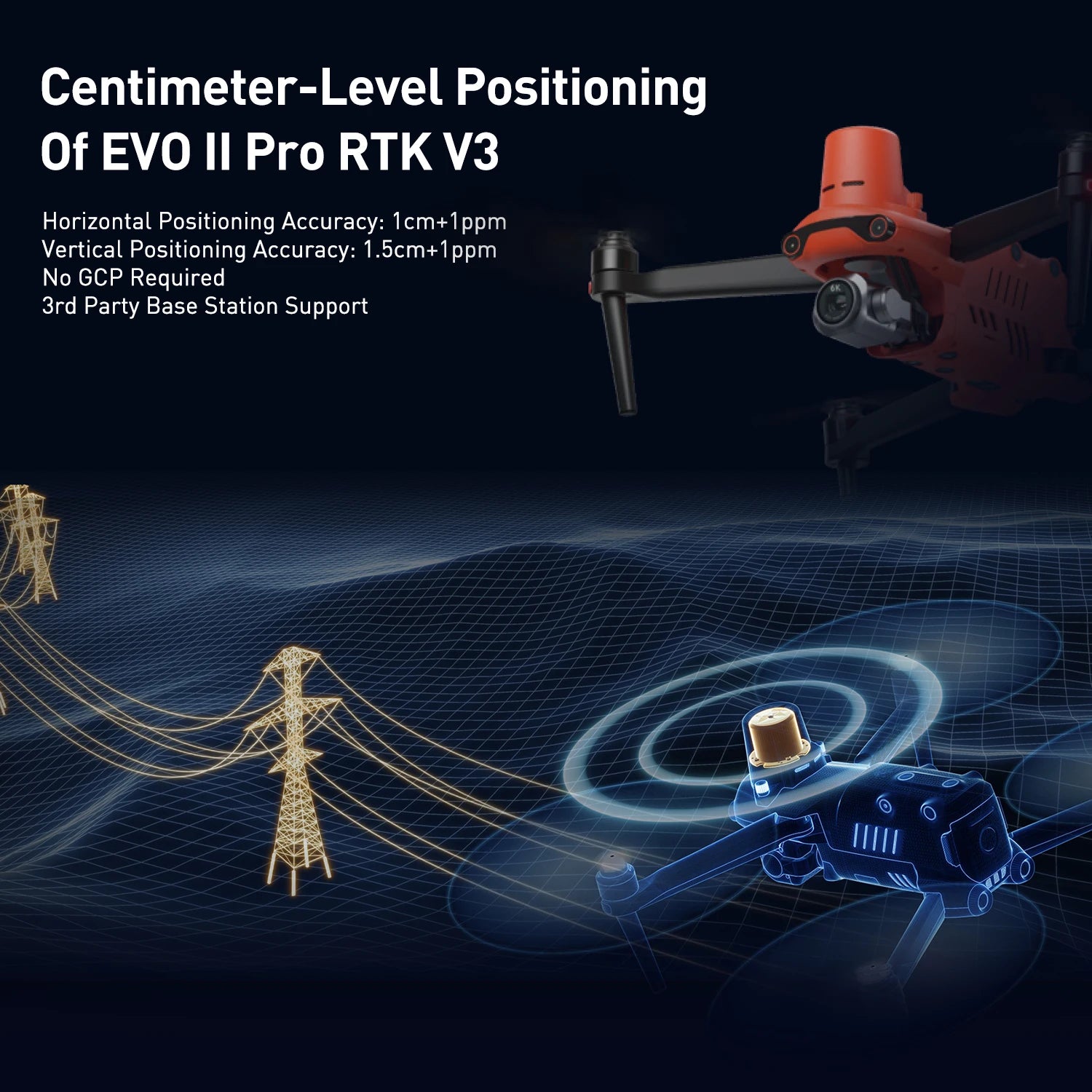 Professional Drone Bundle
