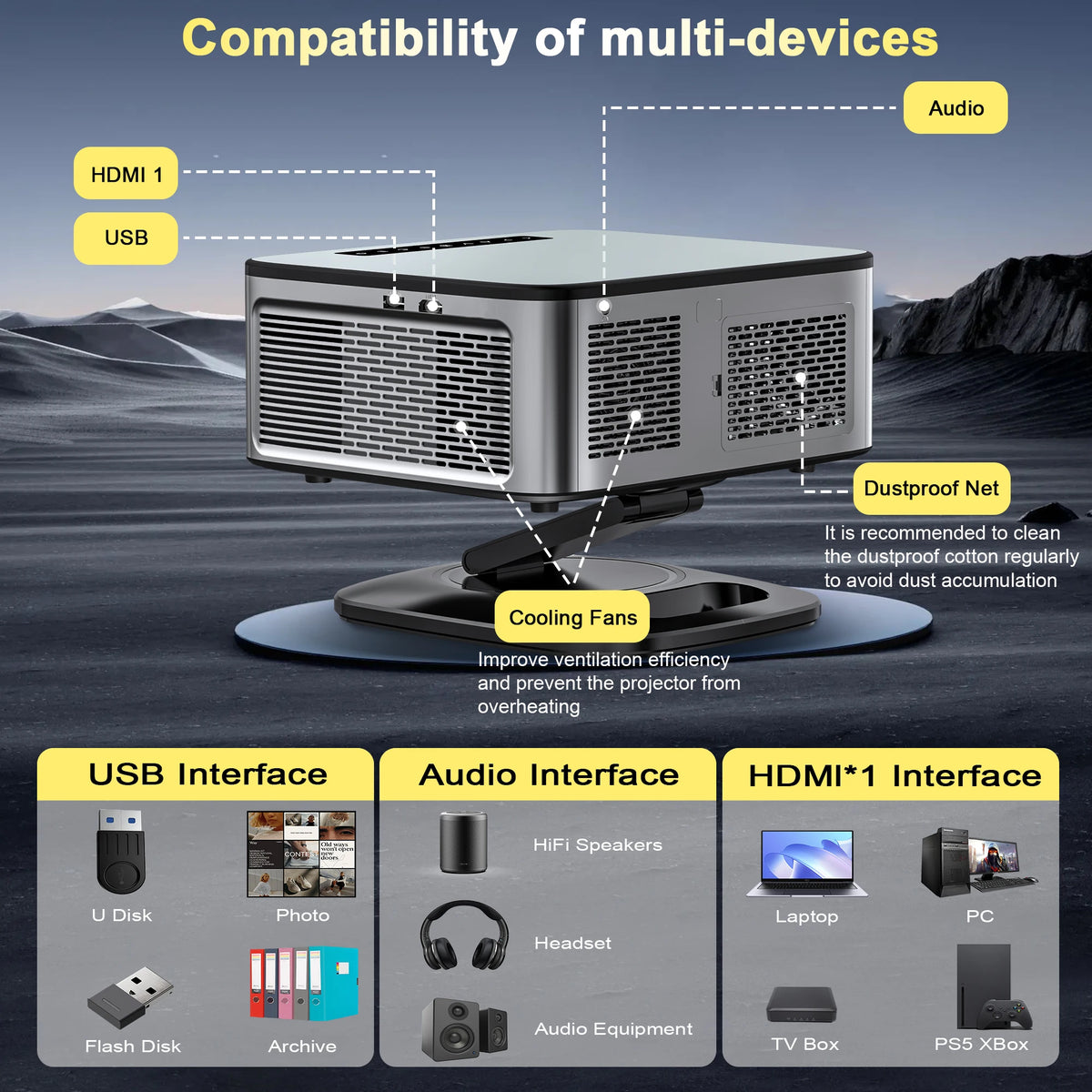 4K Full HD Home Beam Projector
