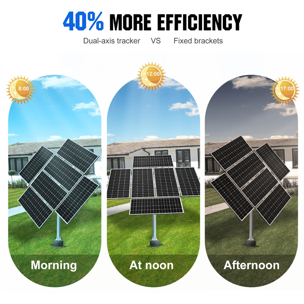 Solar Panel Dual Axis Tracking System