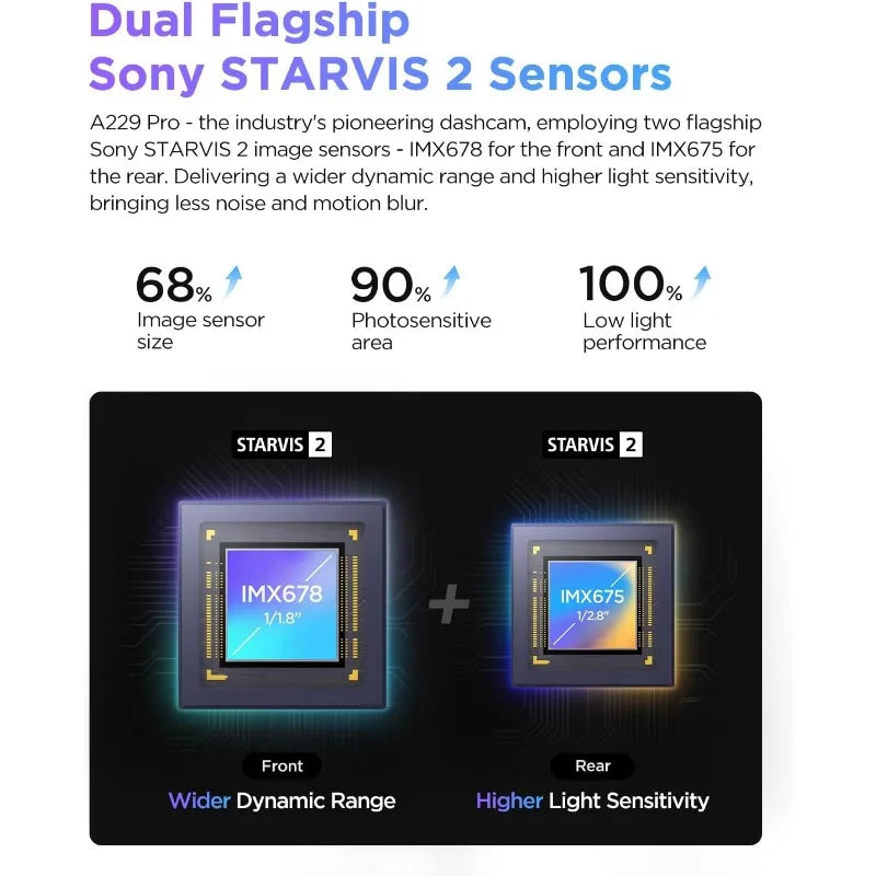 HDR Dash Cam
