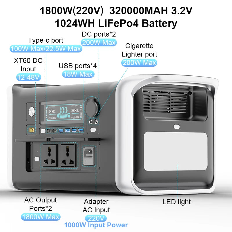 Portable Power Generator With Solar Panel