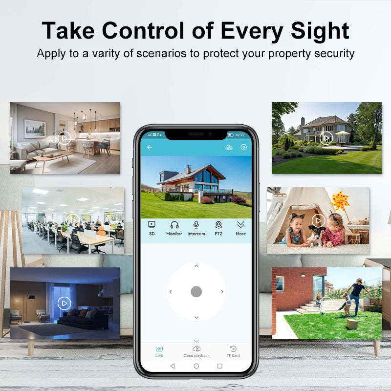 Solar Powered Security Cameras