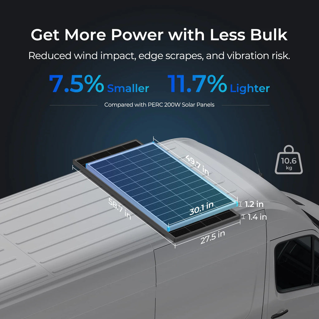200 Watt Solar Panel