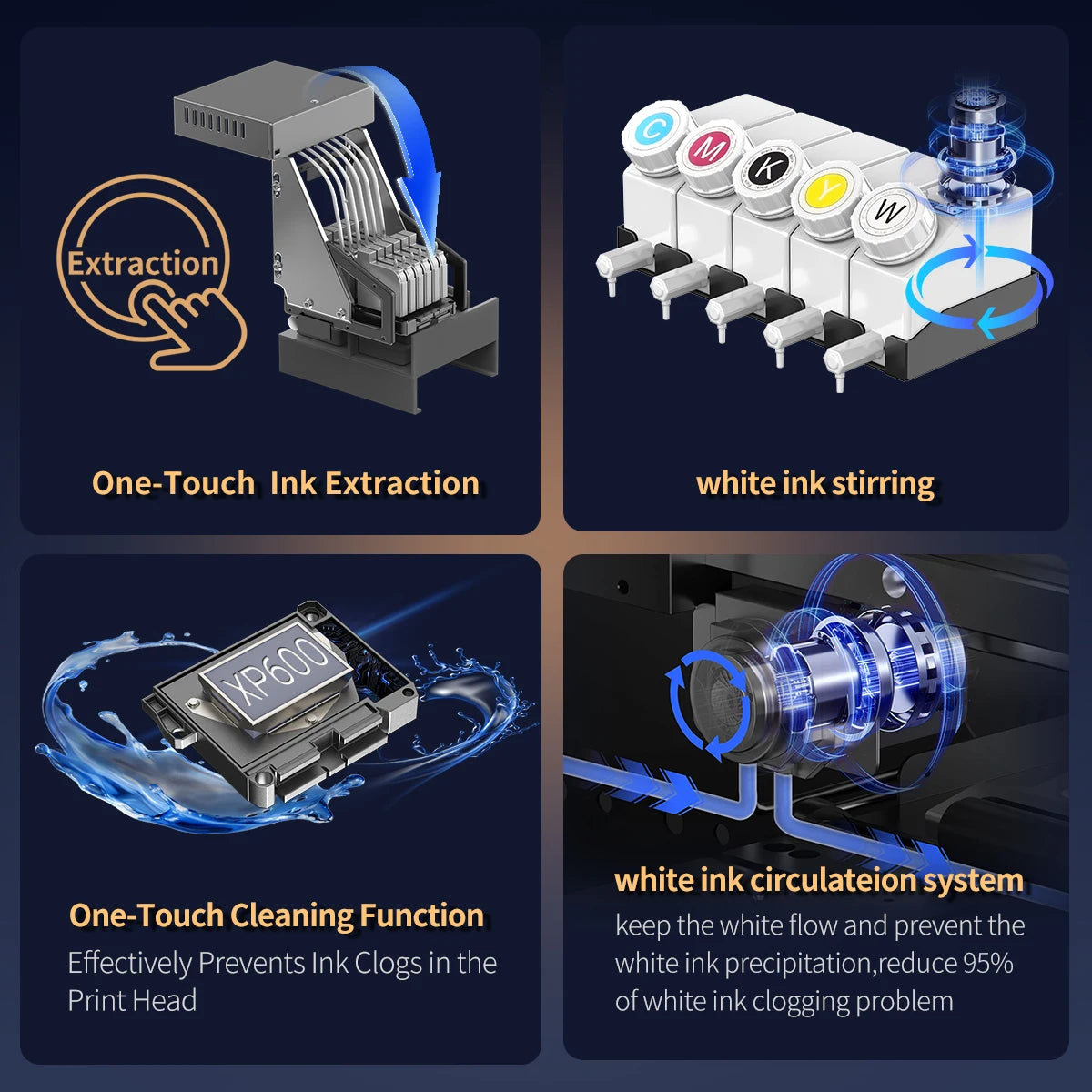 DTF Printing Machine For Garments