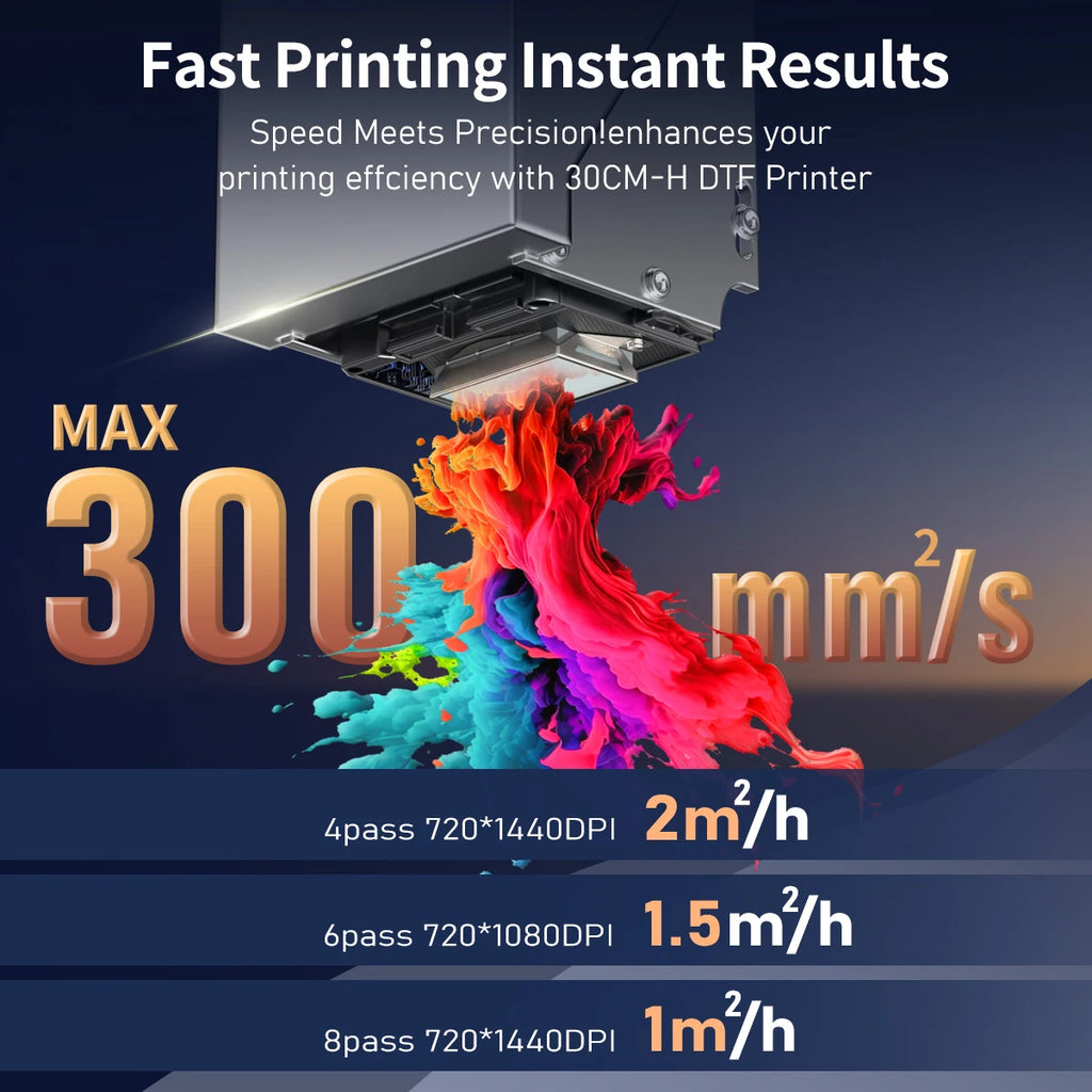 DTF Printing Machine For Garments