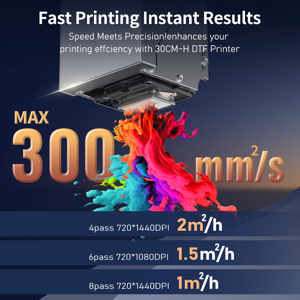 DTF Printing Machine For Garments