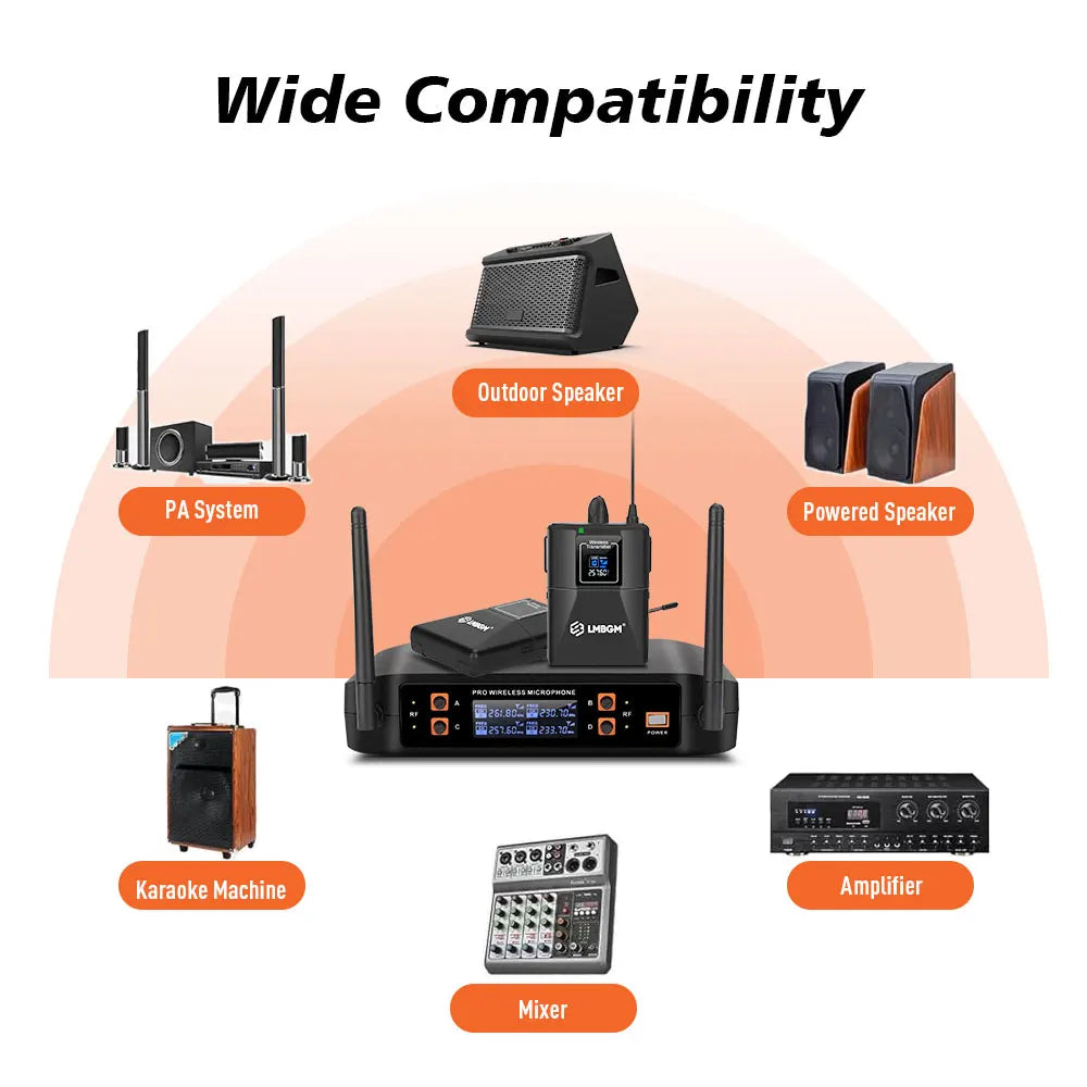 4 Channel UHF Wireless Headset Microphone Set