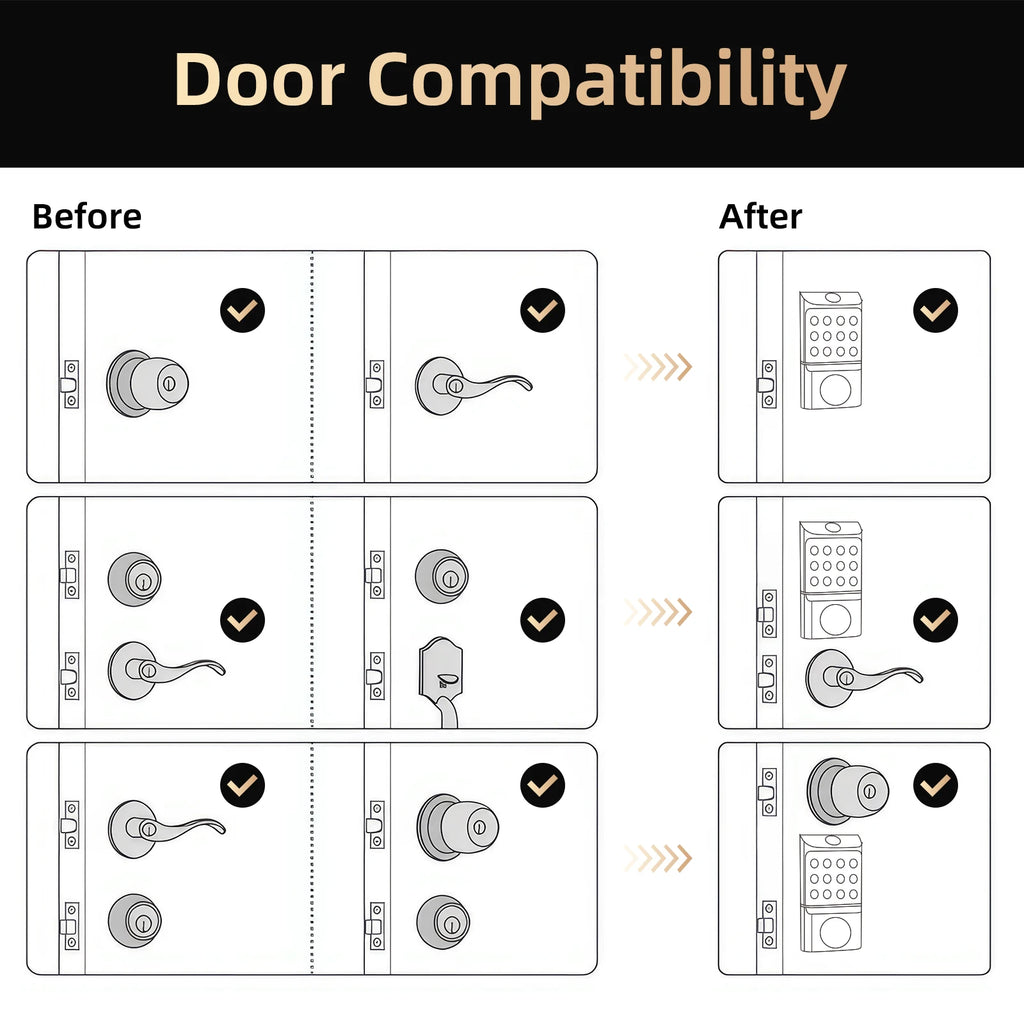Smart Door Lock