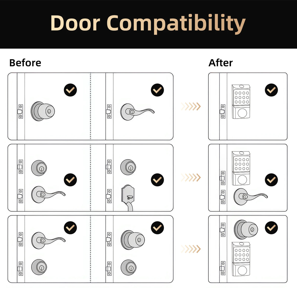 Smart Door Lock