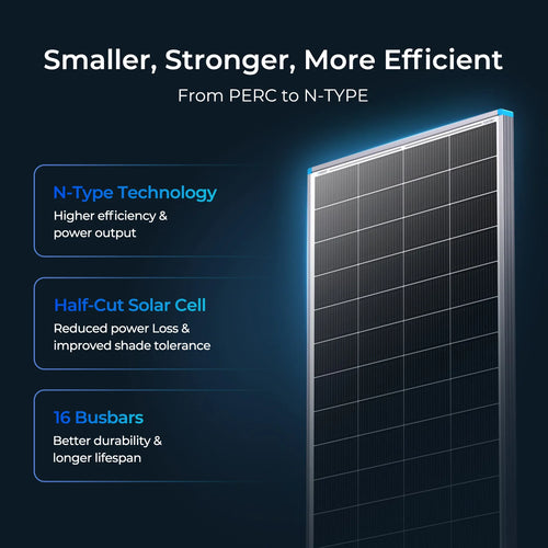 200 Watt Solar Panel