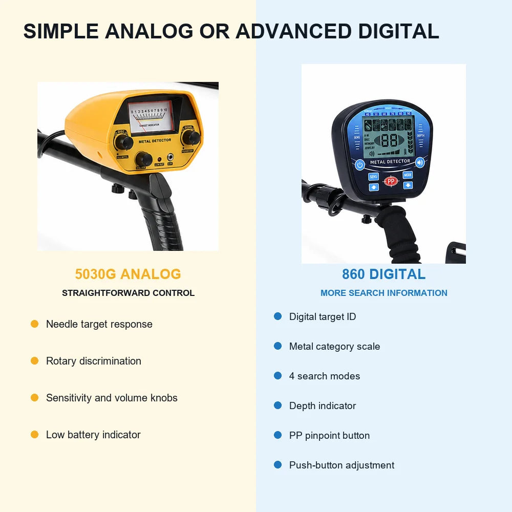 Metal Detector Kit