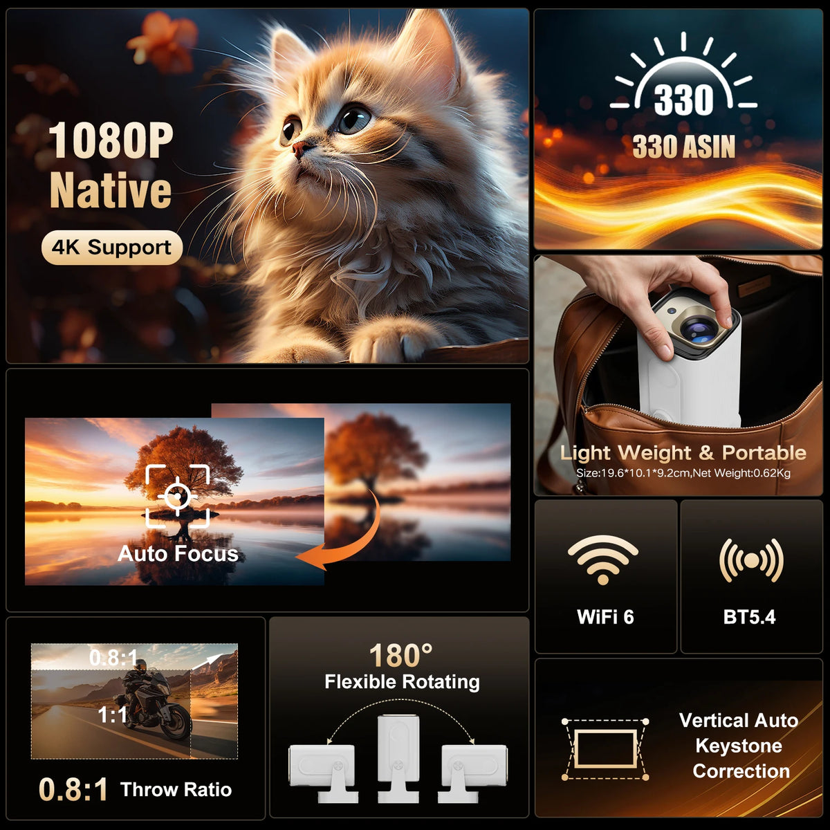 Auto Focus Home Projector