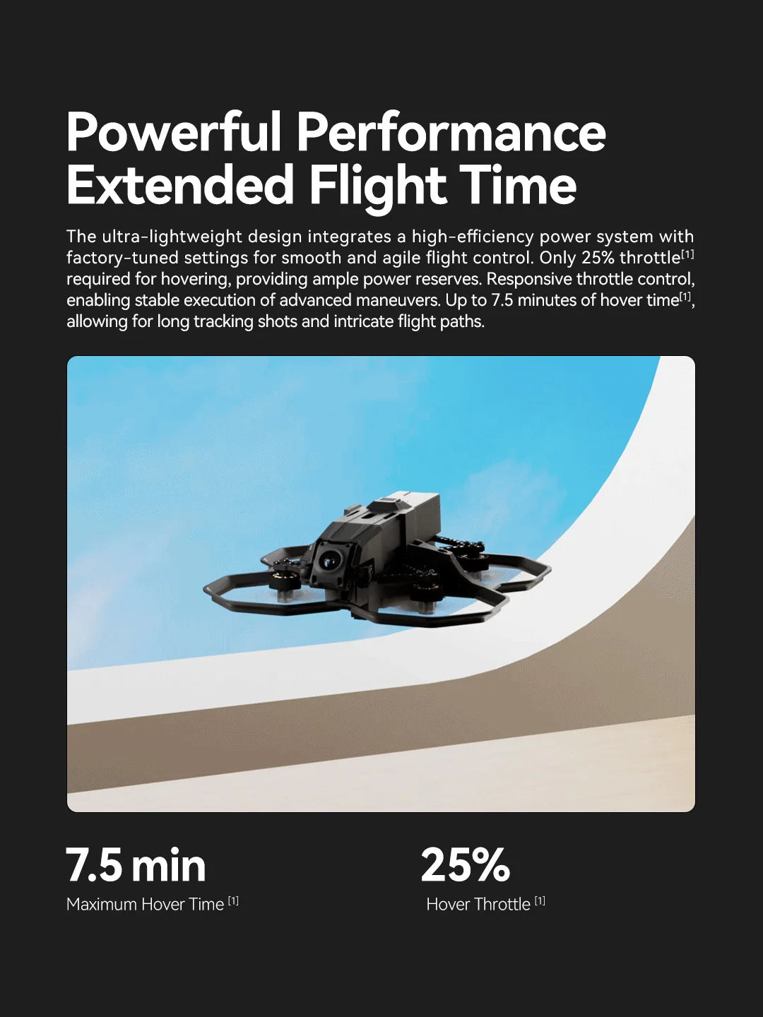 Remote Control Indoor/Outdoor Quad Copter Drone