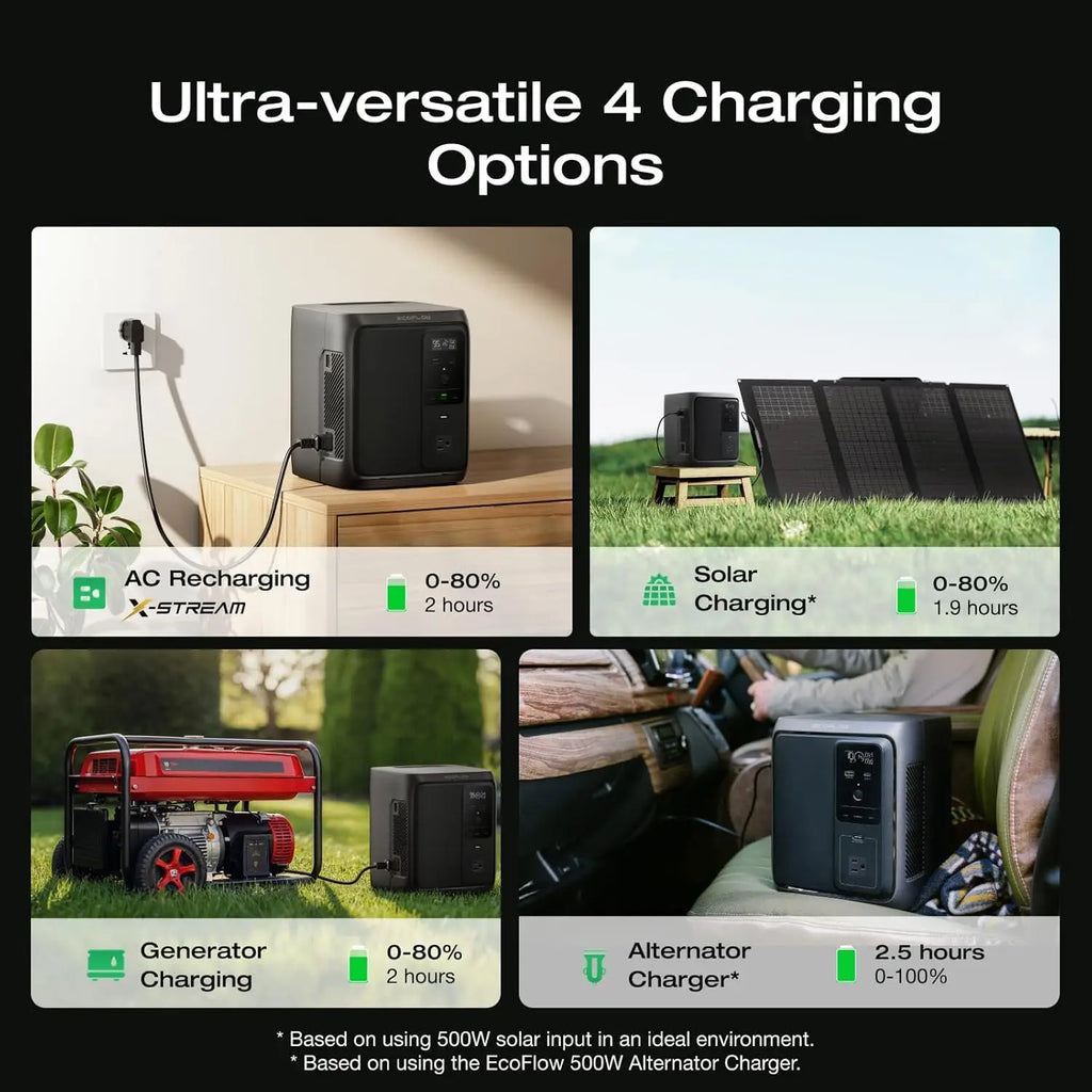 500W  Portable Power Station