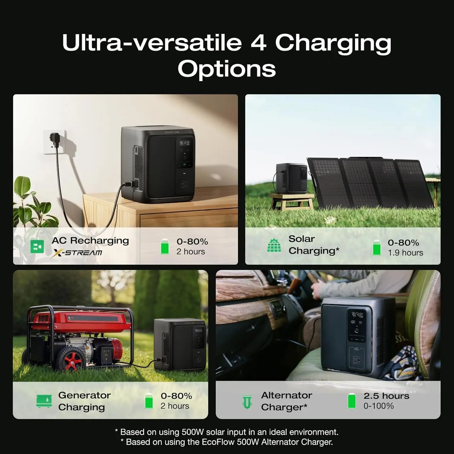 500W  Portable Power Station