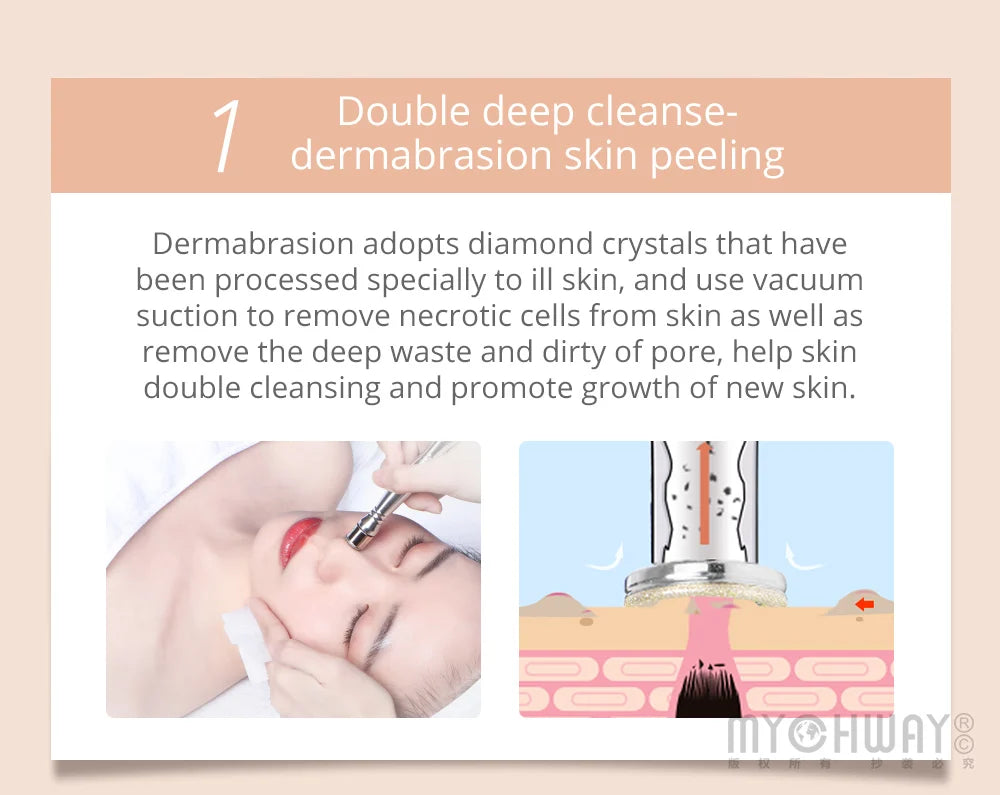 3 in 1 Ultrasound Dermabrasion Device