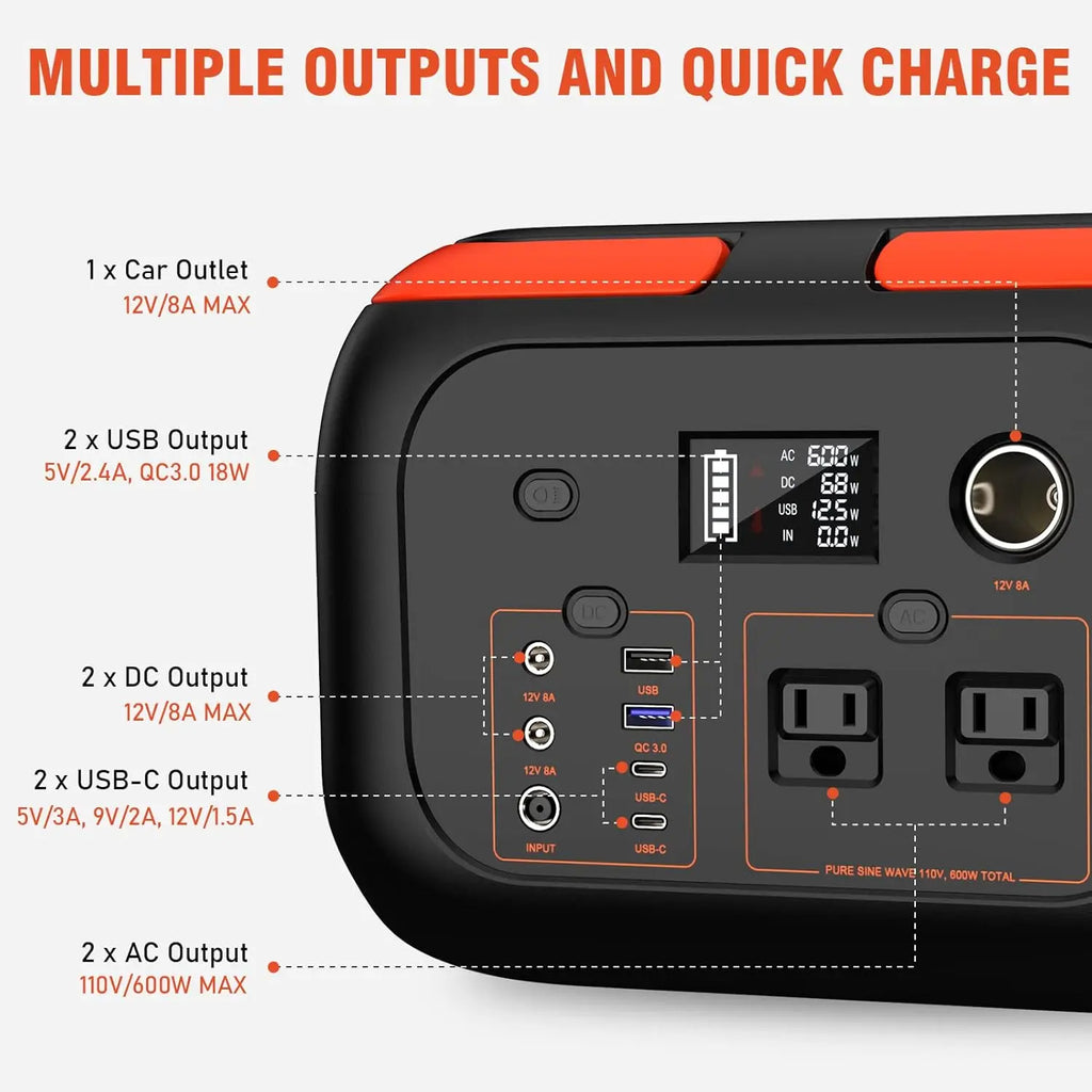 Solar Generated Portable Power Station