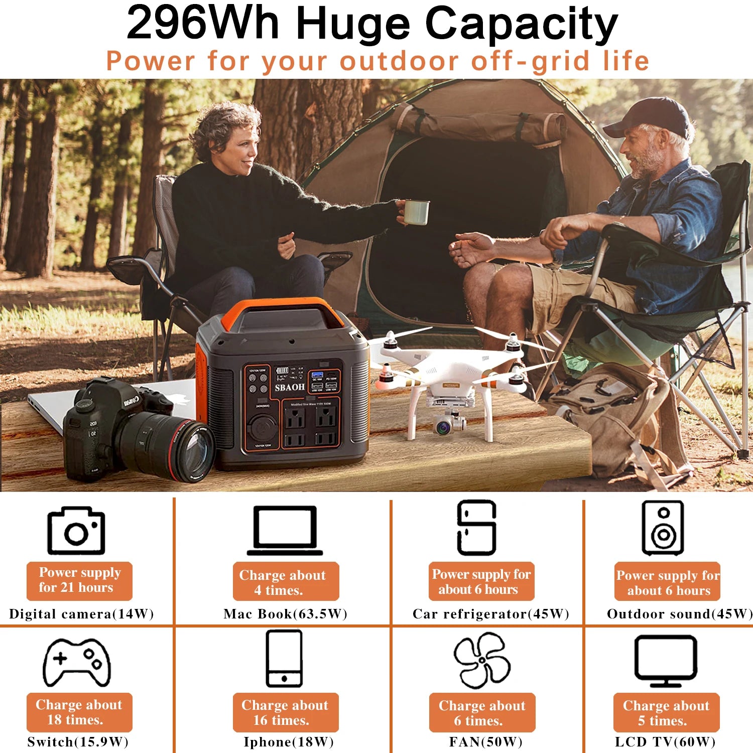 300w Portable Solar Generator